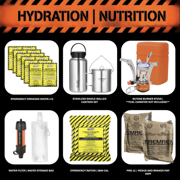 the alpha hydration nutrition
