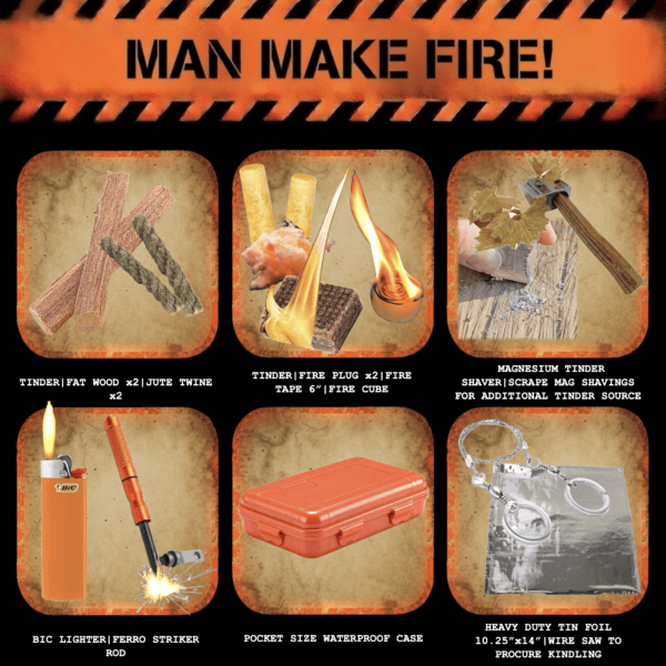 FIRE KIT