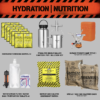 GRAY-MAN HYDRATION