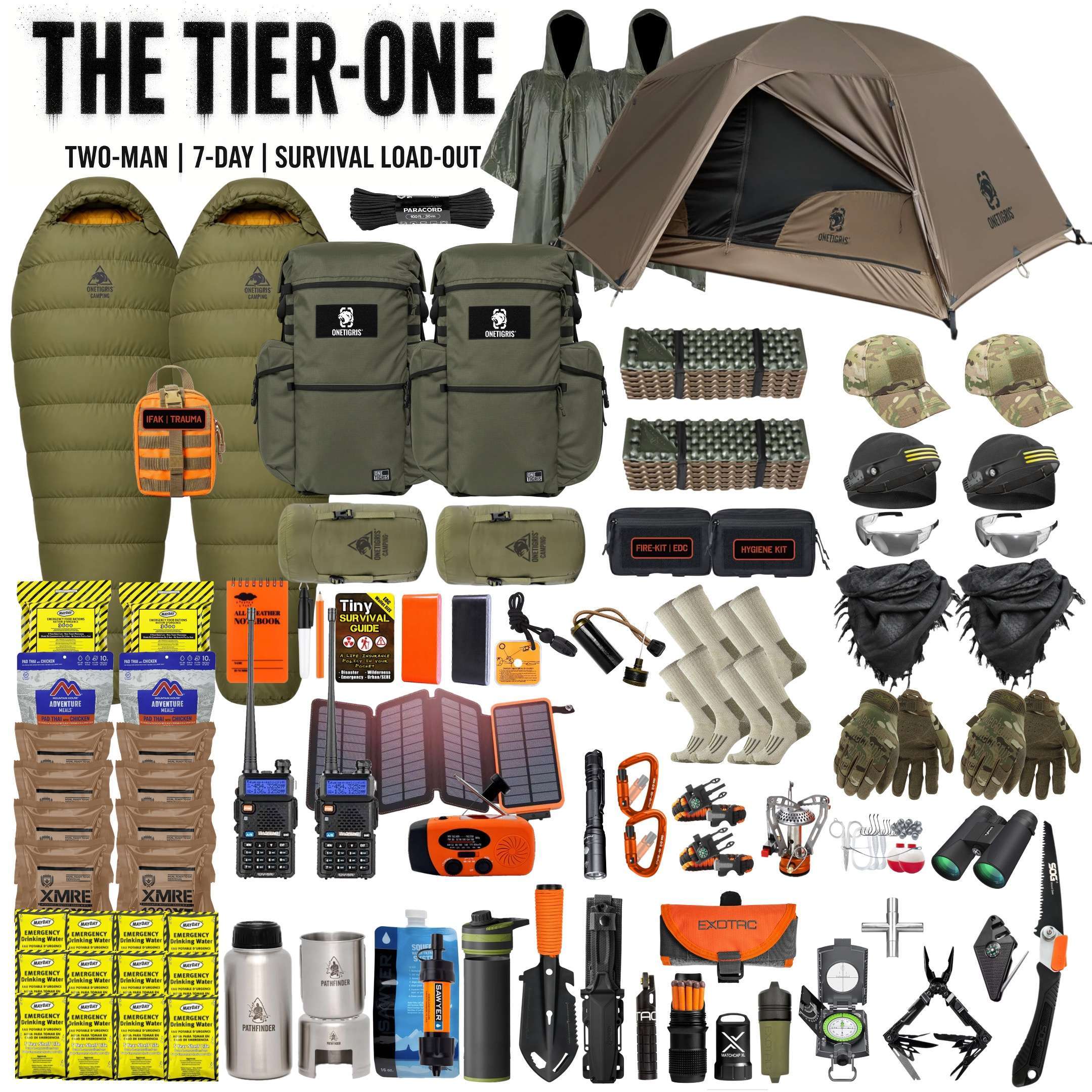 THE TIER-ONE HERO