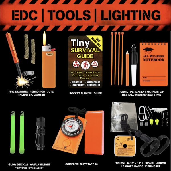 WAYFINDER EDC TOOLS