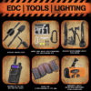 THE QUAD TOOLS