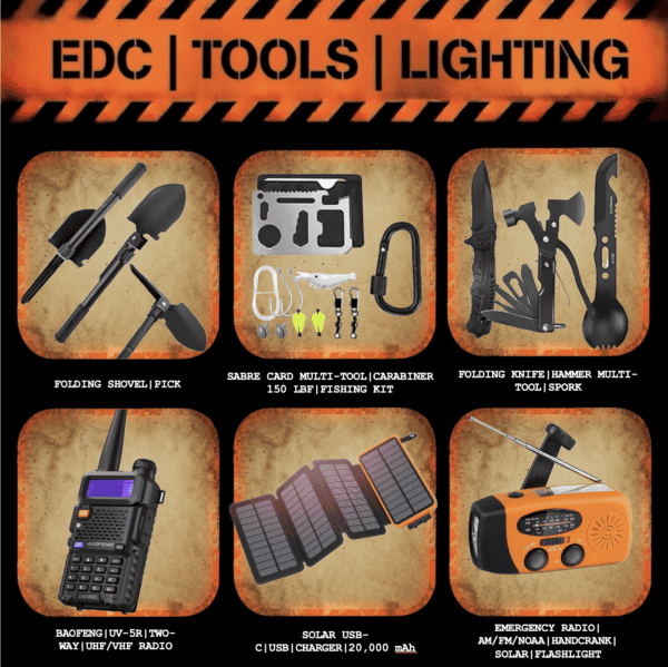 THE QUAD TOOLS